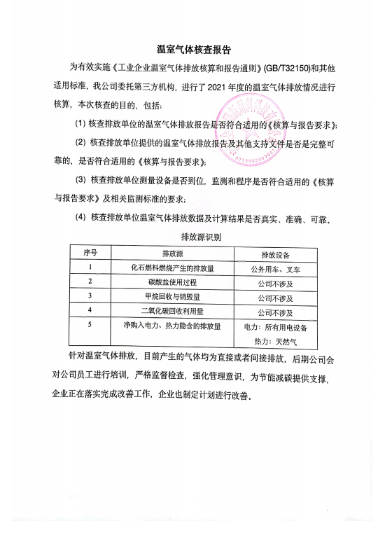 Greenhouse Gas Verification Report